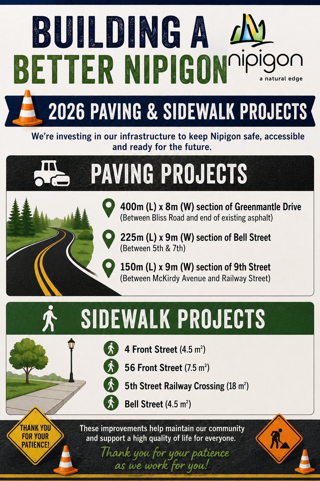 Paving Sidewalk Projects Poster 2026